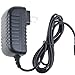 BestCH AC DC Adapter for CyberHome CH-LDV712 CHLDV712